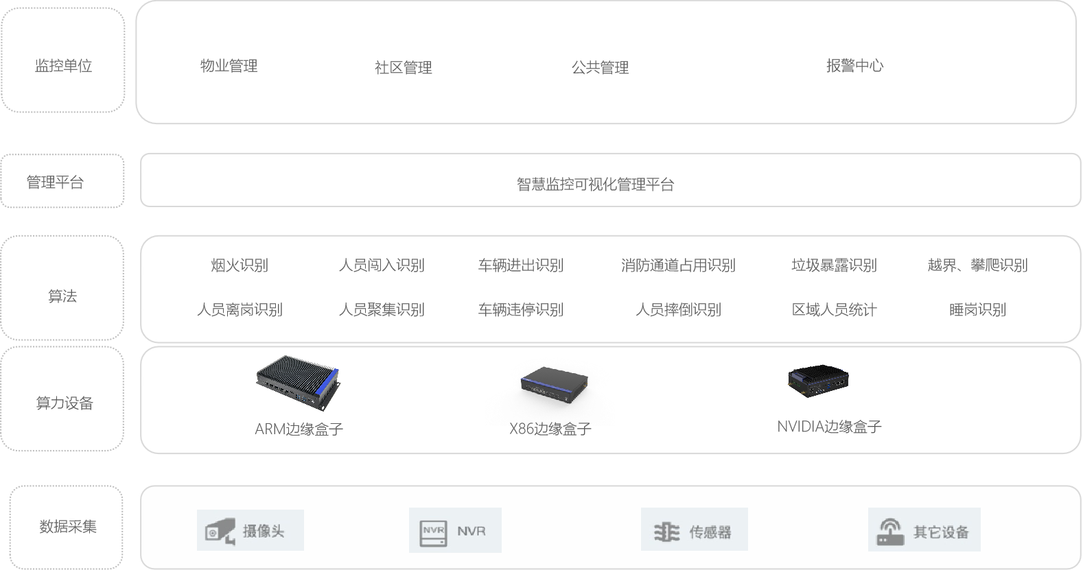 腾博汇游戏官网·(中国)专业服务,诚信为本