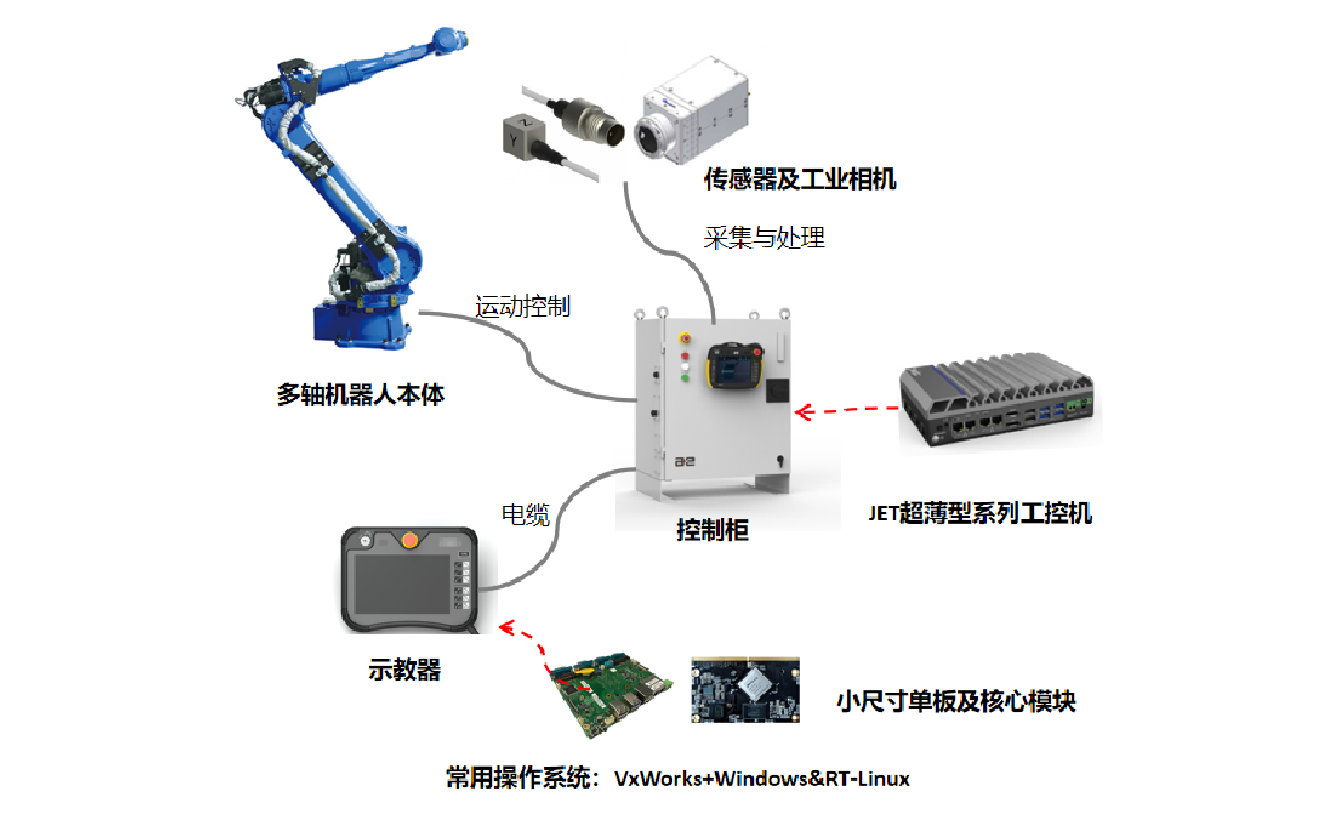 腾博汇游戏官网·(中国)专业服务,诚信为本