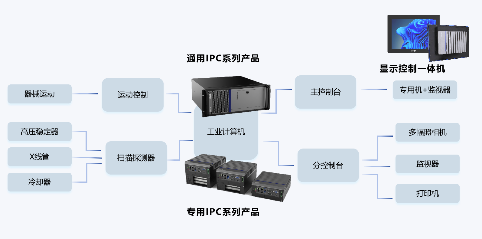 腾博汇游戏官网·(中国)专业服务,诚信为本