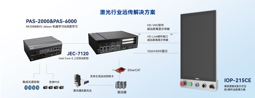 腾博汇游戏官网·(中国)专业服务,诚信为本